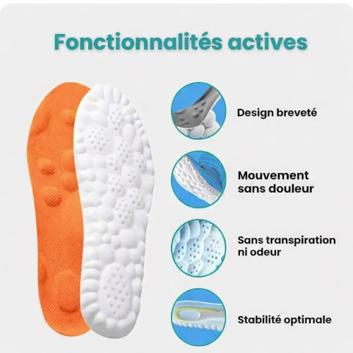 douleur talon matin- semelles station debout prolongée- soulager fasciite plantaire naturellement- semelles pour infirmières.